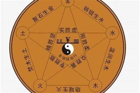 慈五行|慈字的五行属性